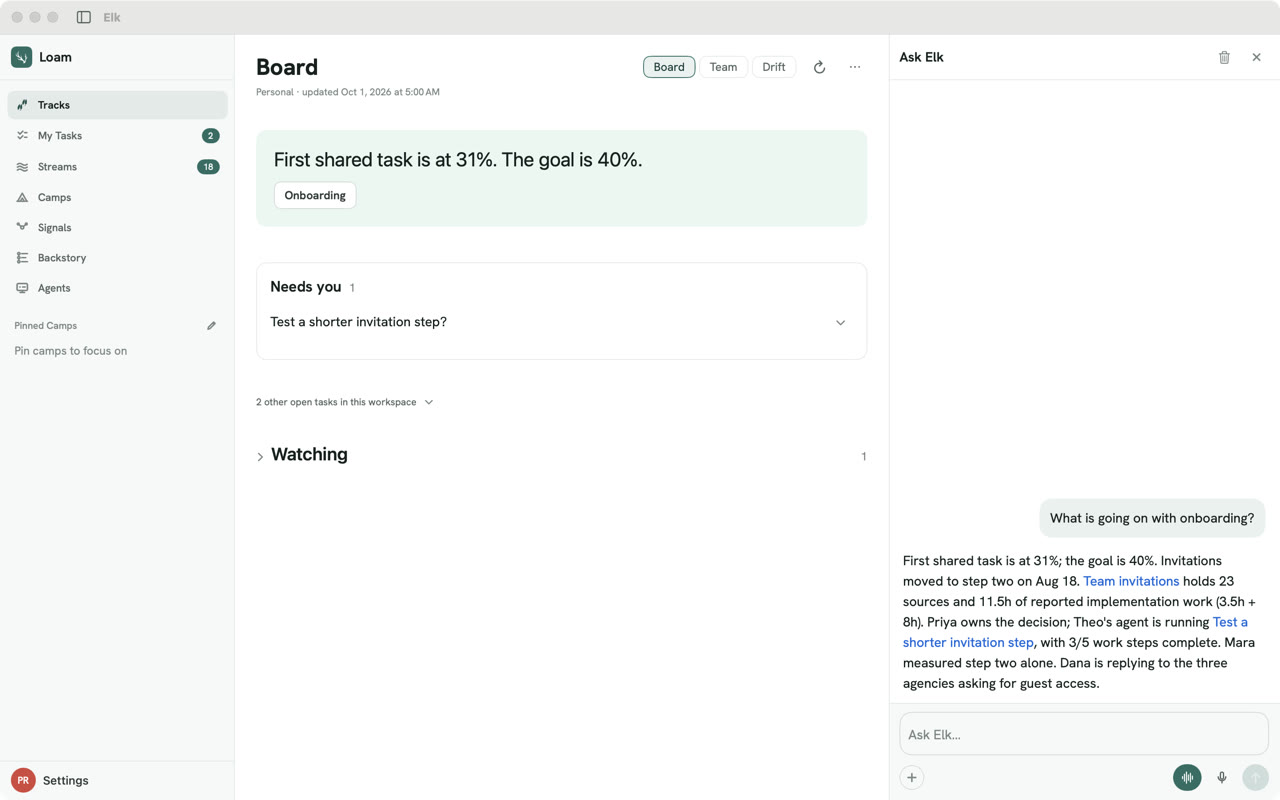 Ask Elk open beside Tracks on Mac. To “What is going on with onboarding?” Elk answers that the first shared task is at 31% against a 40% goal, that invitations moved to step two on Aug 18, that Priya owns the decision and that Theo’s agent is running the test with 3 of 5 steps done. The answer links to the camp and the task.