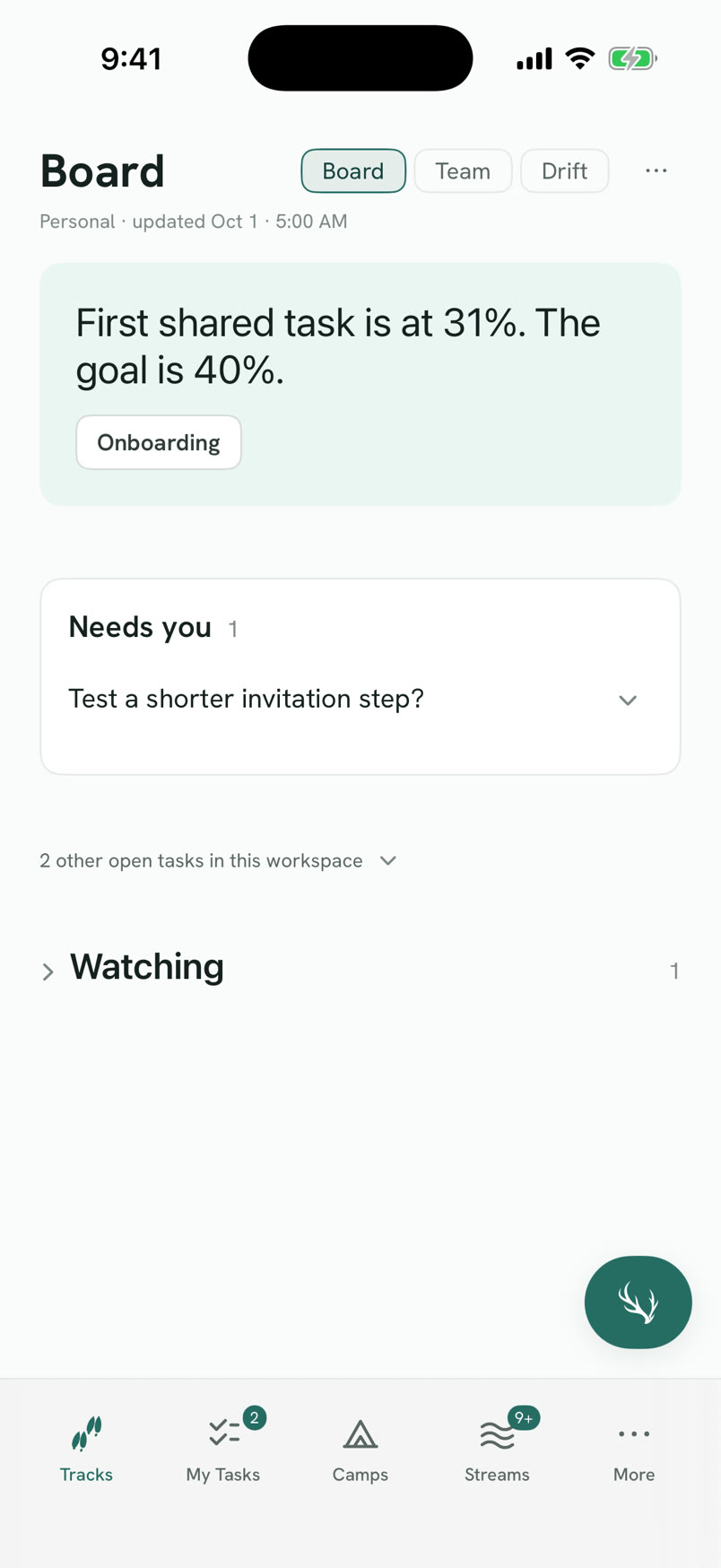 Tracks on iPhone. The top card reads “First shared task is at 31%. The goal is 40%.” Under Needs you: “Test a shorter invitation step?”