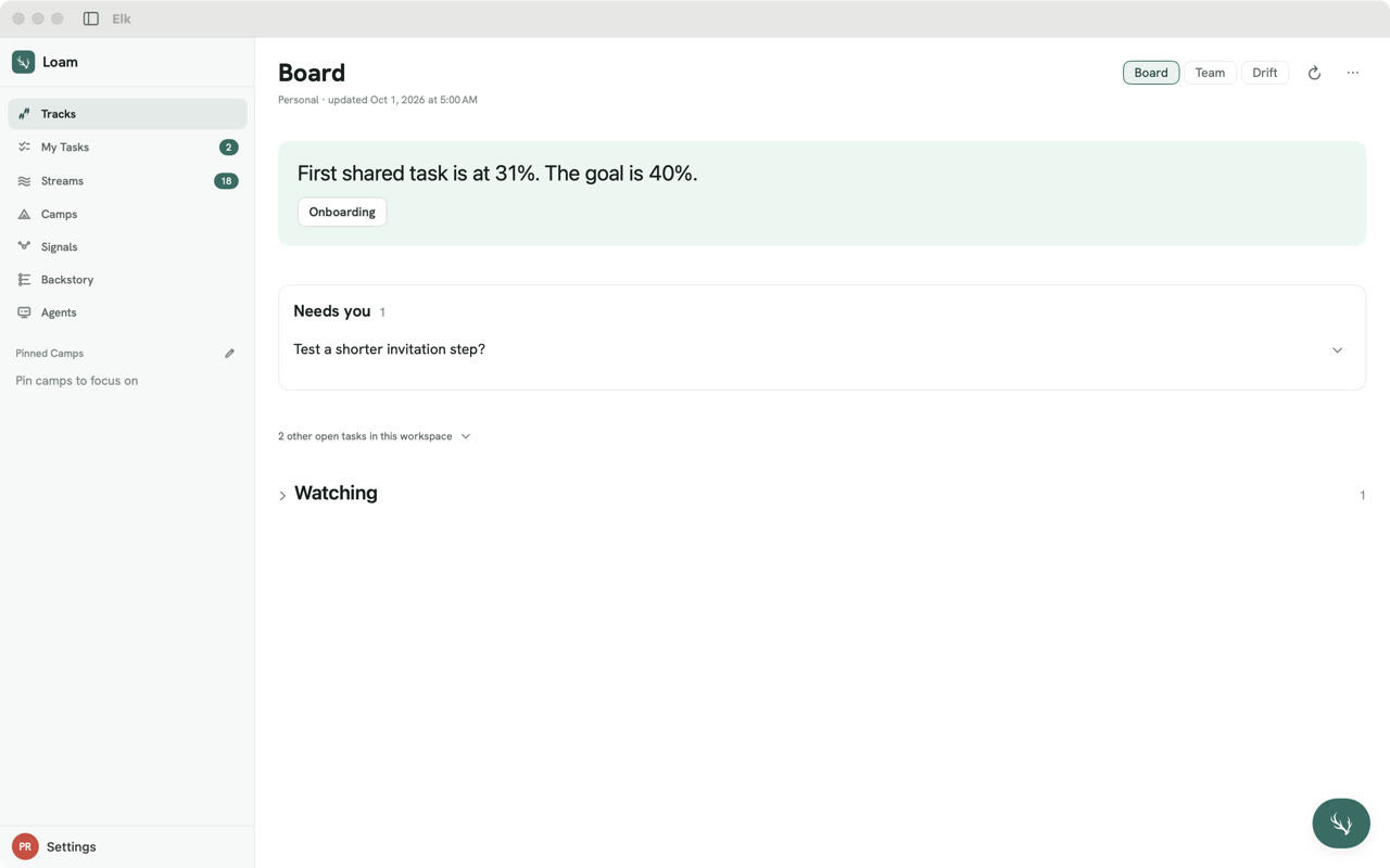 Tracks in Elk on Mac, for the Loam workspace. The top card reads “First shared task is at 31%. The goal is 40%.” Under Needs you is one question: “Test a shorter invitation step?”